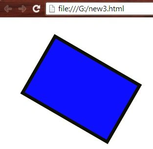see output