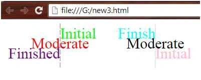 Text anchoring