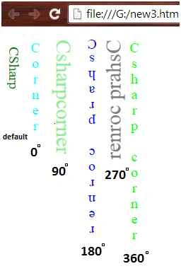 Vertical Text