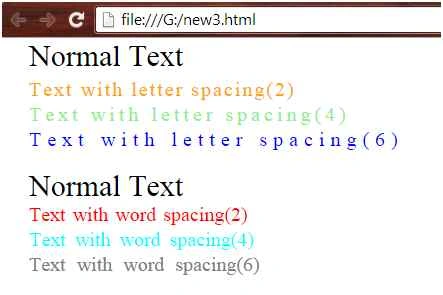 word spacing