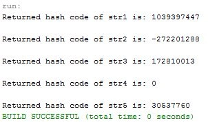 hashcode