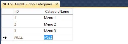Table with data