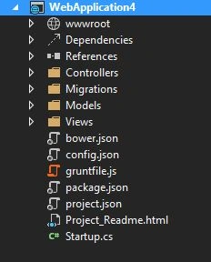 configuration files