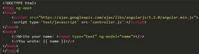 A sample AngularJS
