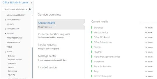 service overview