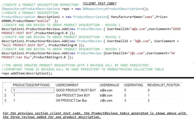 Productviewtablegenrated