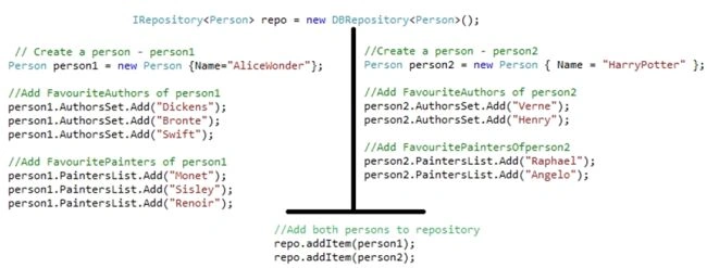 RepositoryinNHibernate