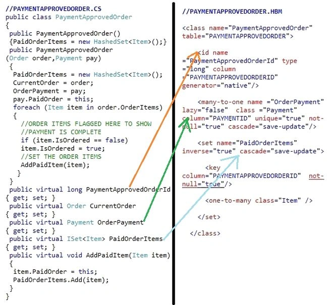 PAYMENTAPPROVEDORDER-WITH-MAPPING-CODE.jpg