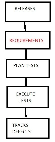 APPLICATION-LIFE CYCLE MANAGEMENTS.jpg