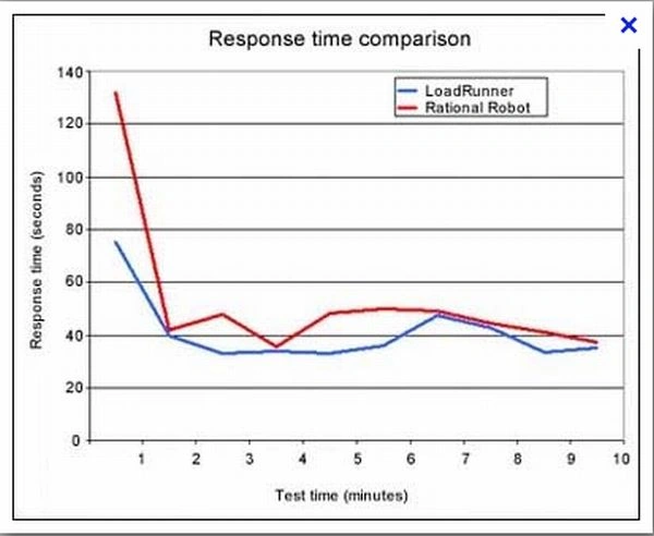 graphs and analysis.jpg