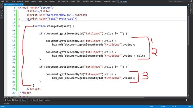 Code View