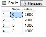 Select with order by