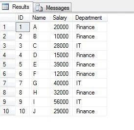 Select Statement