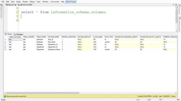 information_schema.columns