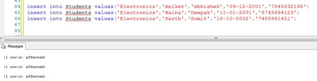Student names of Electronics