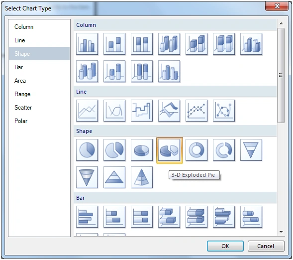 Chart Type window