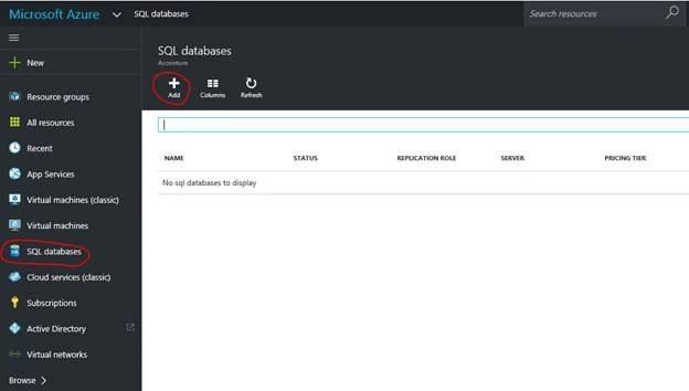 Azure account