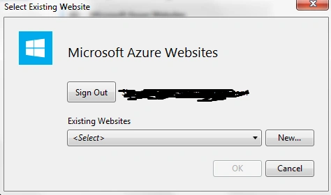 Web sites