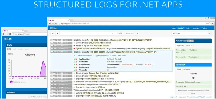 Structured logs