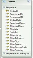 pivot-table-in-windows8.jpg