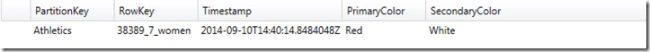 Existing Table Entity