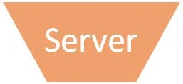server