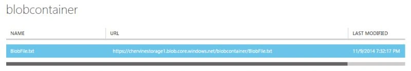 Blobcontainer