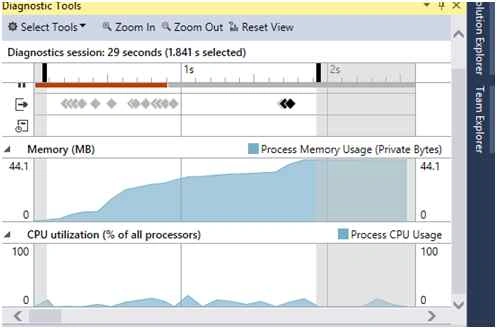 diagnostics window