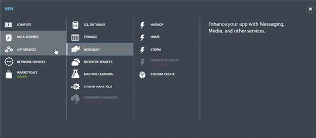 Hadoop cluster