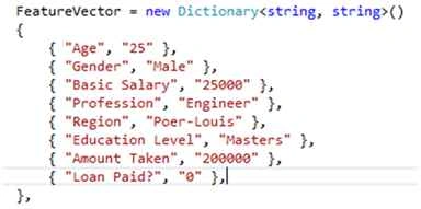 required parameters