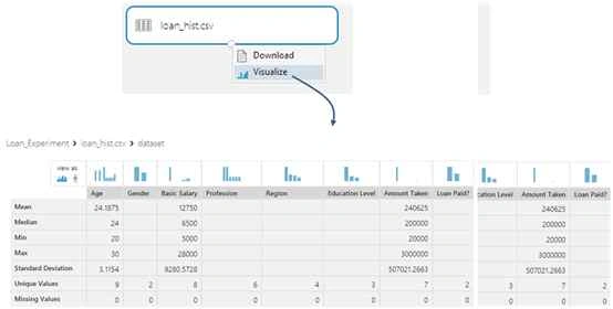 select your data set