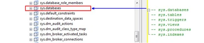 database