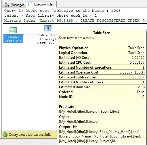 Select query