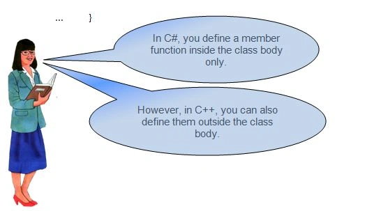 member