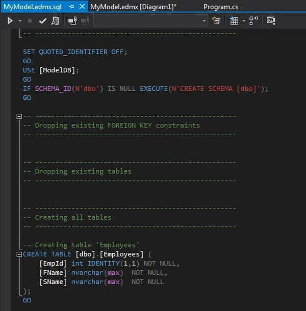 MyModel edmx