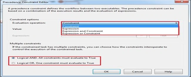 constraint