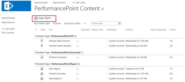 Create an Analysis Service Data Source Connection Using SharePoint PerformancePoint