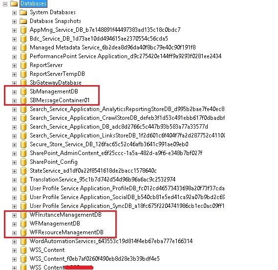 tables created in the SQL Server
