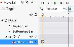ellipse at the 0 sec mark