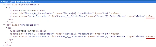HTML markups
