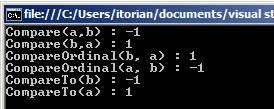 Strings in C#