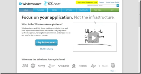 SQL Azure Q2
