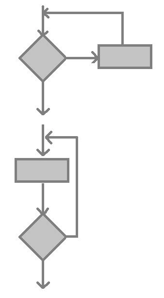 Simple Loops.jpg
