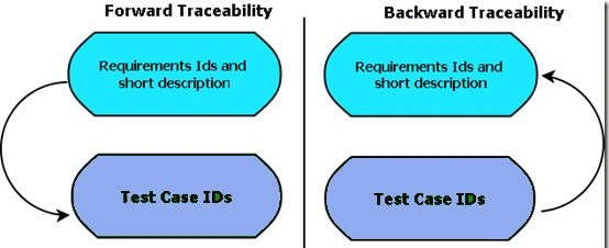 TestingArtifacts1.jpg