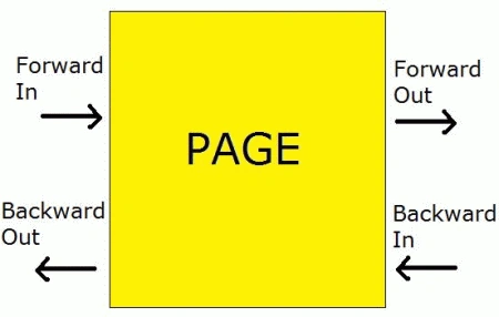 PTWinPHn1.gif