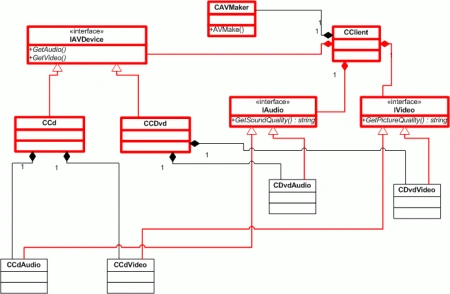 CR-Abstract-in-VB.net.gif