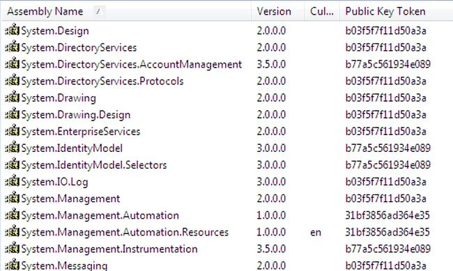 Assembly folder