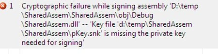 cryptographic