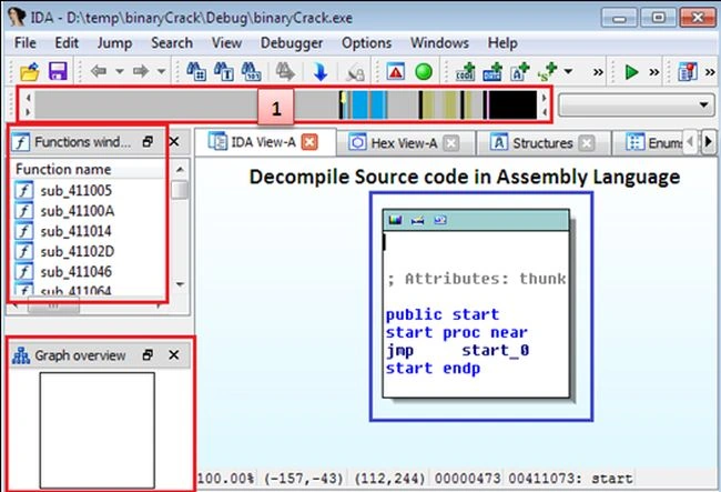 decompile source code