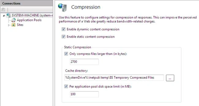 HTTP compression